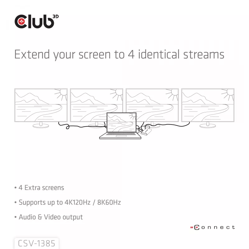 CLUB3D Rozdzielacz HDMI™ 1 na 4 4K120Hz