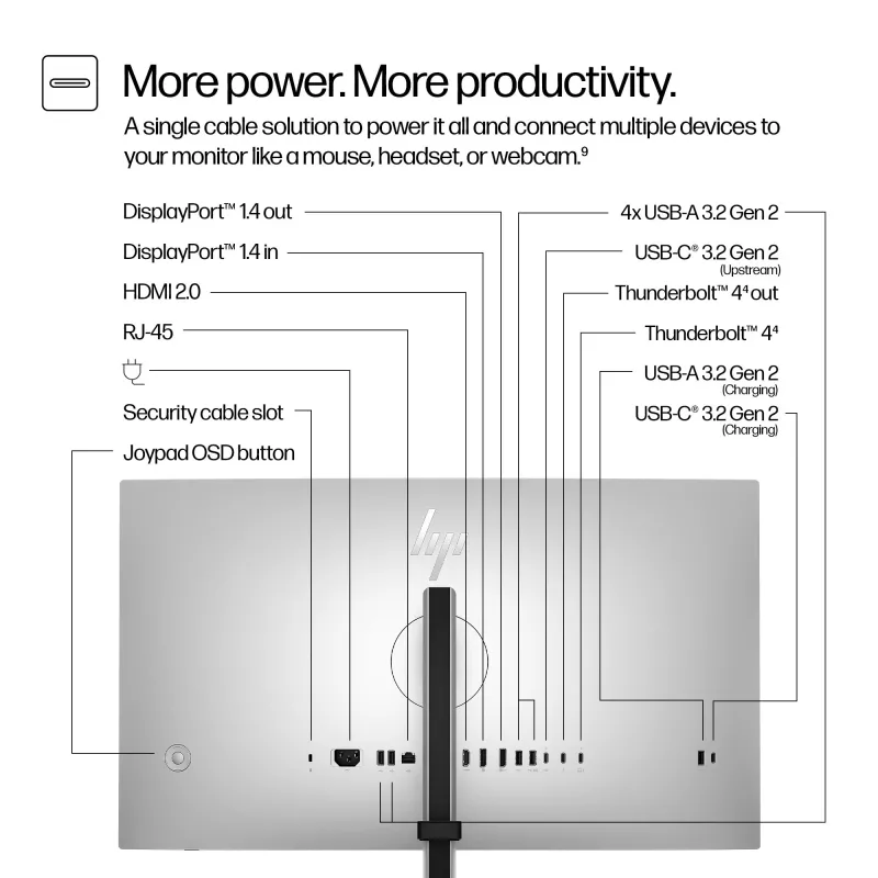 Monitor HP Series 7 Pro 27 cali QHD Thunderbolt 4 - 727pu