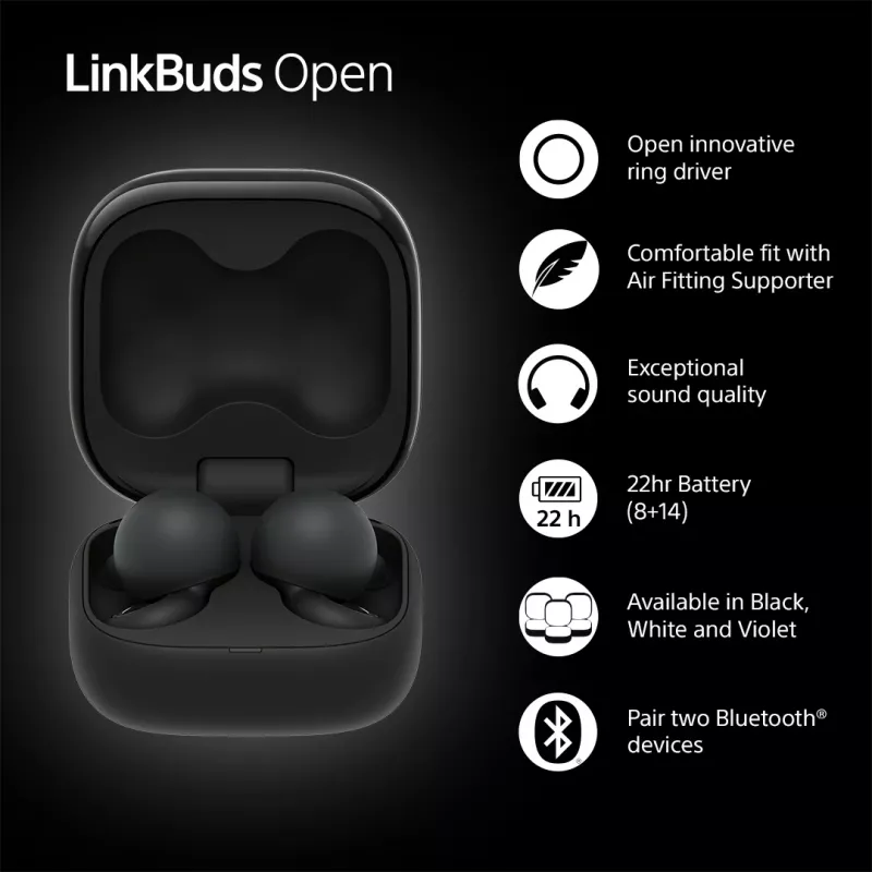 Słuchawki Sony LinkBuds Open WFL910B — bezprzewodowe Bluetooth dokanałowe, 20–20 000 Hz, zasięg 10 m, 63 g, czarne
