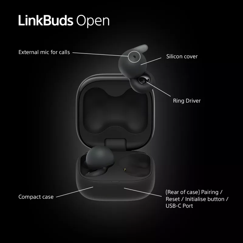 Słuchawki Sony LinkBuds Open WFL910B — bezprzewodowe Bluetooth dokanałowe, 20–20 000 Hz, zasięg 10 m, 63 g, czarne