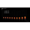 be quiet! PURE POWER 12 550W zasilacz 20+4-pin ATX ATX czarny