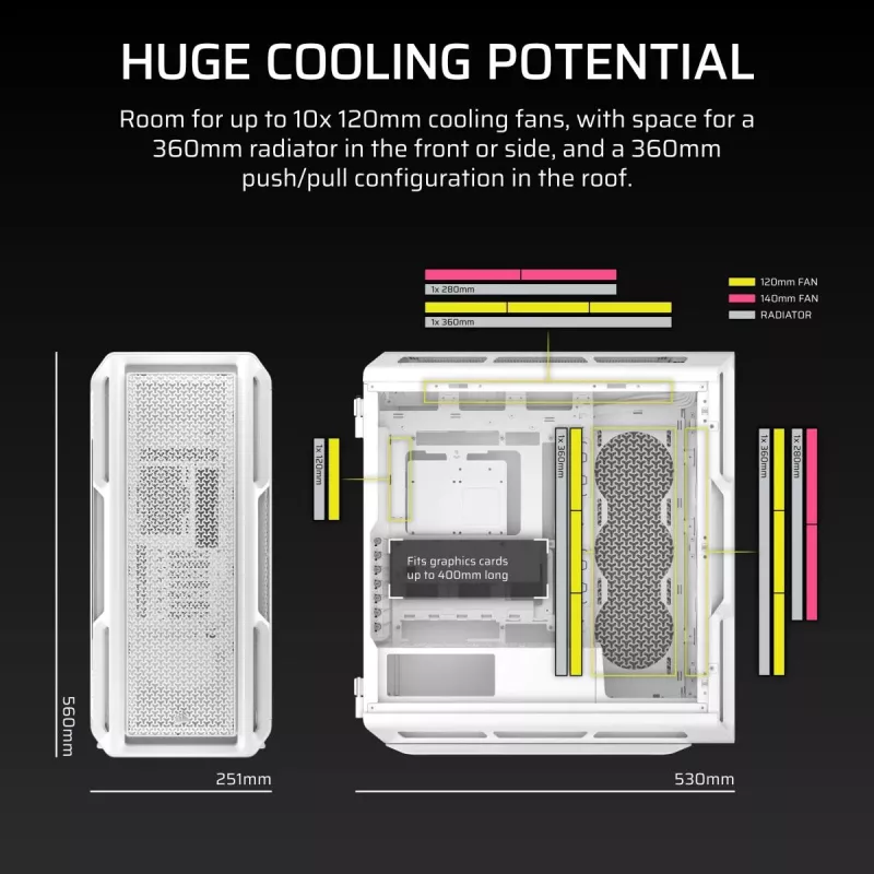 Obudowa PC CORSAIR - 5000T Mid-Tower High-Performance - Biała