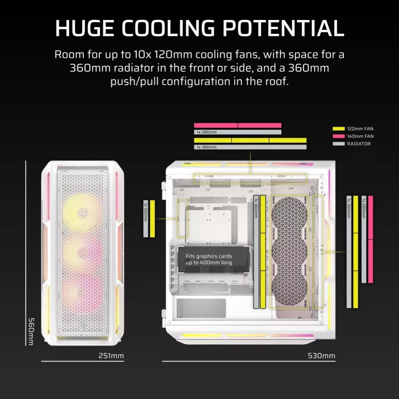 Obudowa PC CORSAIR - Geh Midi 5000T LX RGB (szkło hartowane) biała
