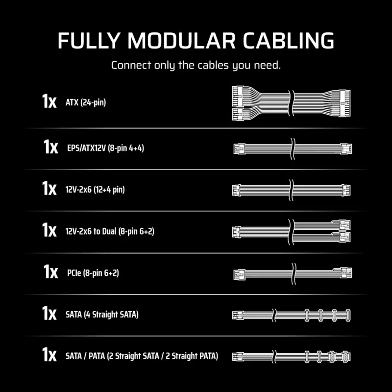 Zasilacz CORSAIR RMe Series RM650e w pełni modułowy, niskoszumny ATX 650W