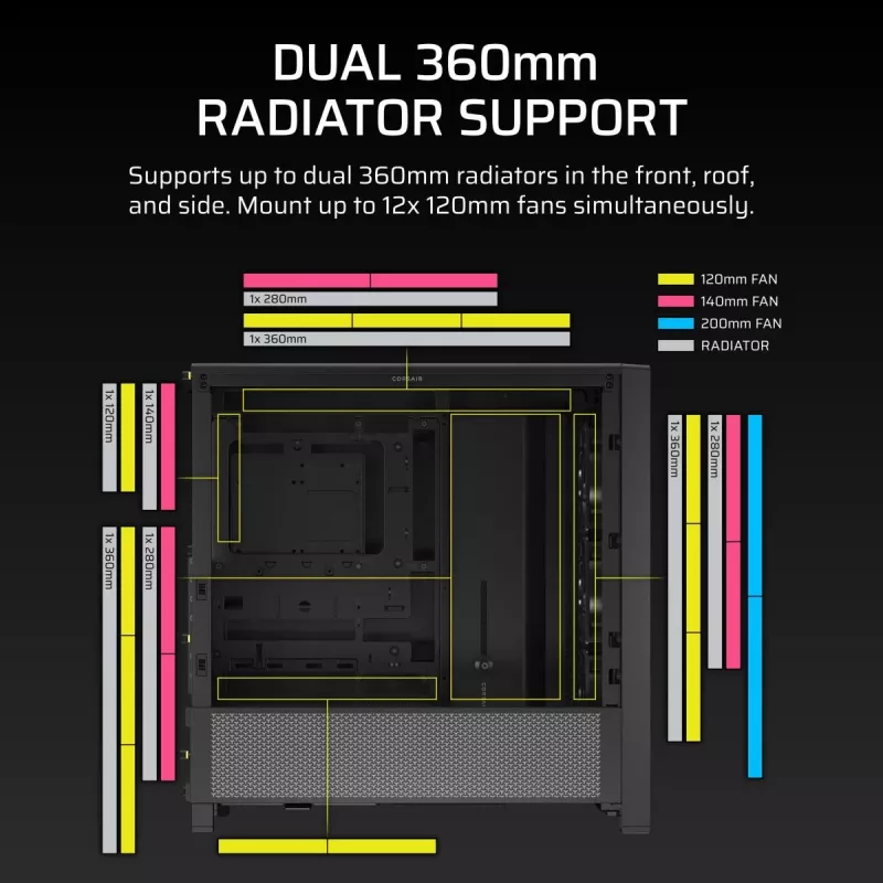 Obudowa PC CORSAIR FRAME 4000D RS Midi Tower — czarna, obsługa EATX, panel boczny ze szkła hartowanego, USB-C, 3x120 mm wentylatory z przodu