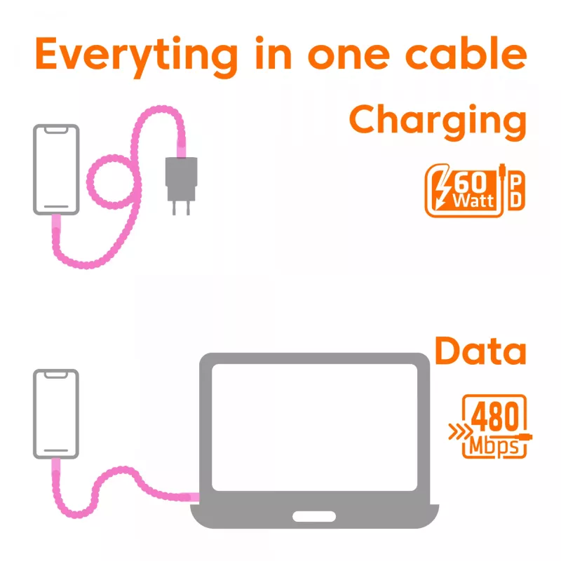 CLUB3D USB-C® kabel koralikowy, różowy, 2 m, USB C, USB C, 0.48 Gbit/s, różowy