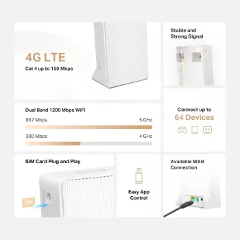 MERCUSYS Mb130-4g Router Bezprzewodowy Ethernet Dwupasmowy (2,4 GHz / 5 GHz) - Biały