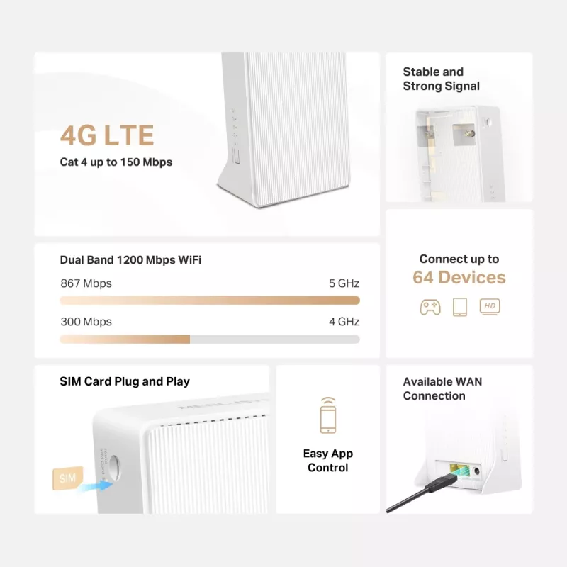 MERCUSYS Mb130-4g Router Bezprzewodowy Ethernet Dwupasmowy (2,4 GHz / 5 GHz) - Biały
