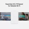 MERCUSYS Mb130-4g Router Bezprzewodowy Ethernet Dwupasmowy (2,4 GHz / 5 GHz) - Biały
