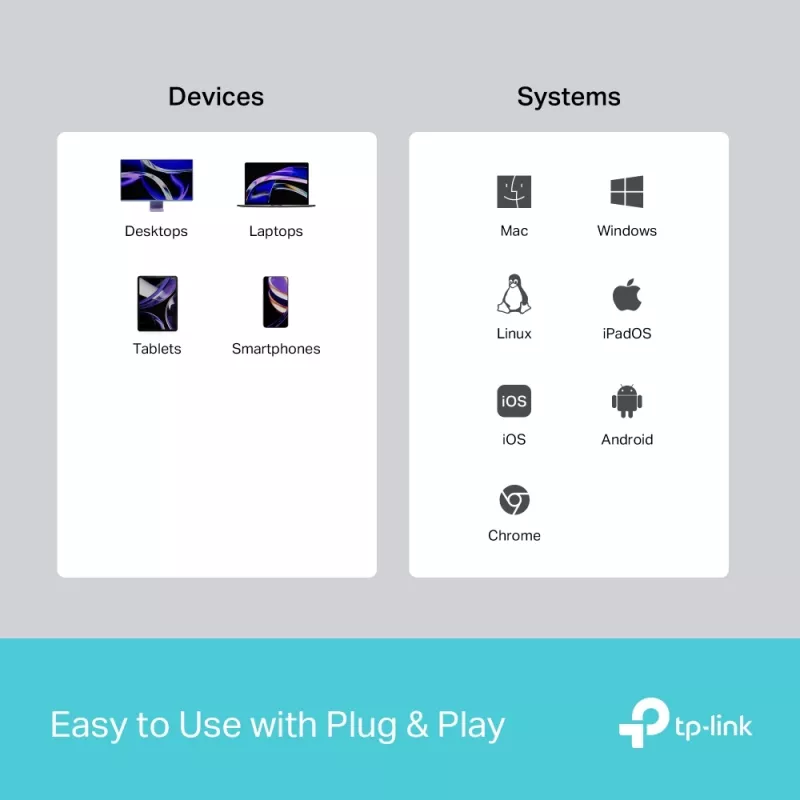 TP-Link UH5020C koncentrator USB Type-C 5000 Mbit/s HDMI USB 3.2