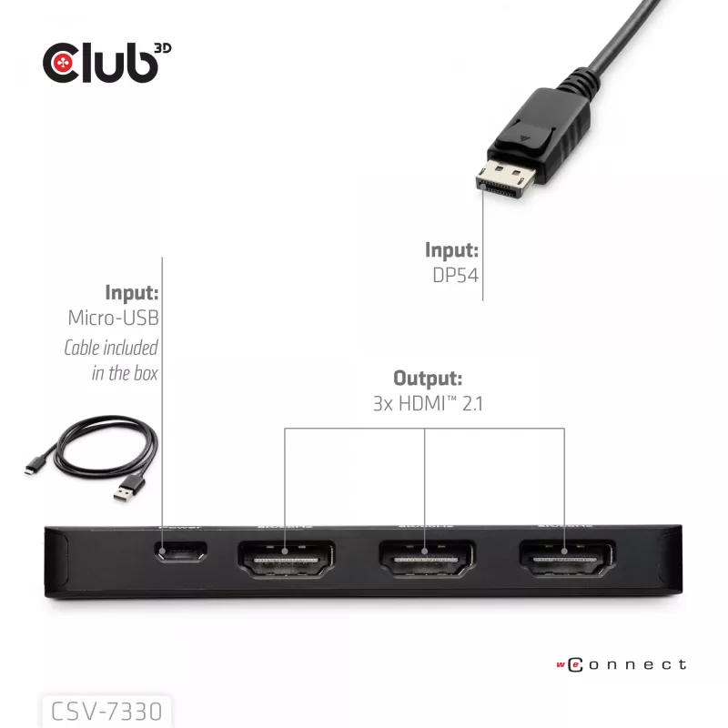 CLUB3D DisplayPort™ na Triple HDMI™ 8K60Hz Hub, DisplayPort, HDMI, 2.1b/1.4a, 13,5 Mbit/s, 120 Hz, 3840 x 2160, 7680 x 4320