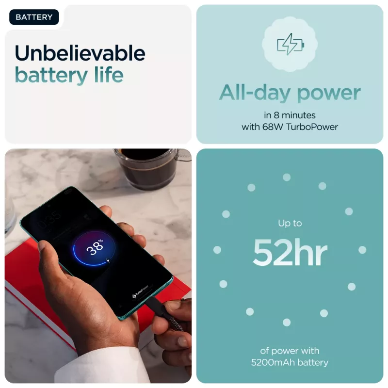 Motorola edge 60 fusion 16,9 cm (6,67 cala) Dual SIM Android 15 5G USB Type-C 8 GB 256 GB 5200 mAh Turkusowy