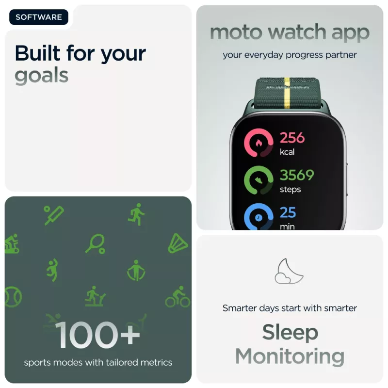 Motorola Solutions Watch Fit zielony (PG38C07182)