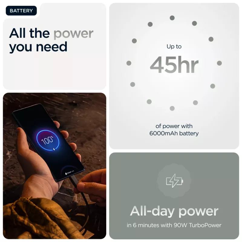 Motorola edge 60 pro 16,9 cm (6,67 cala) Dual SIM Android 15 5G USB Type-C 12 GB 512 GB 6000 mAh Szary