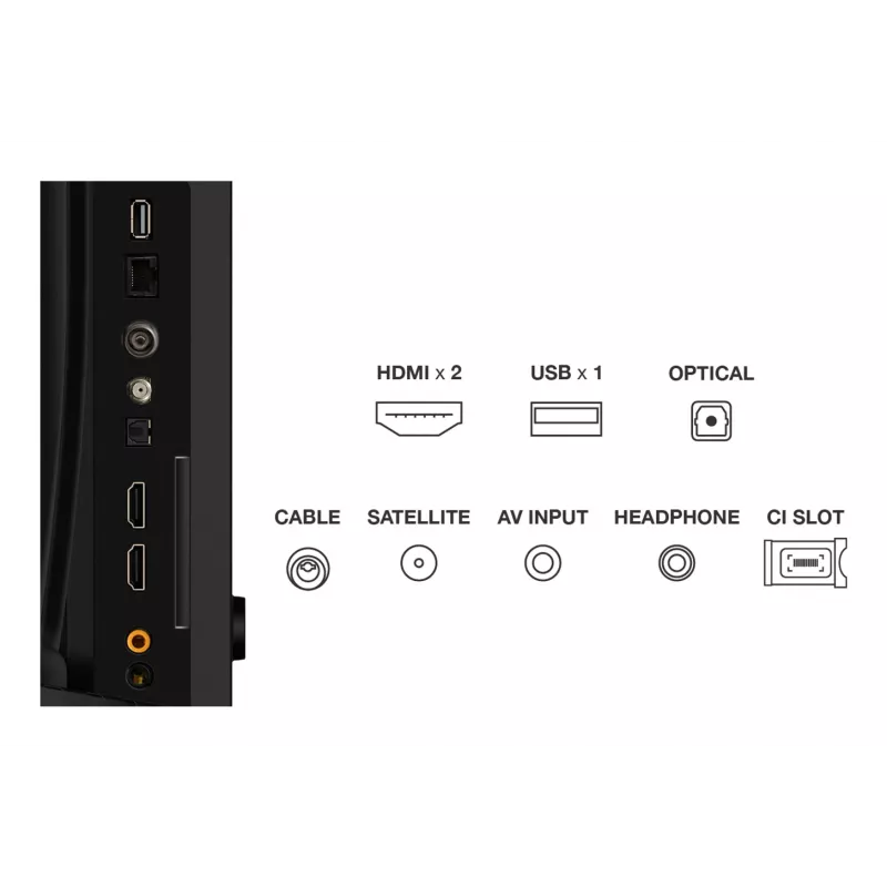 Telewizor TCL 32S5K 81,3 cm (32 cale) Full HD Smart TV Wi-Fi Czarny