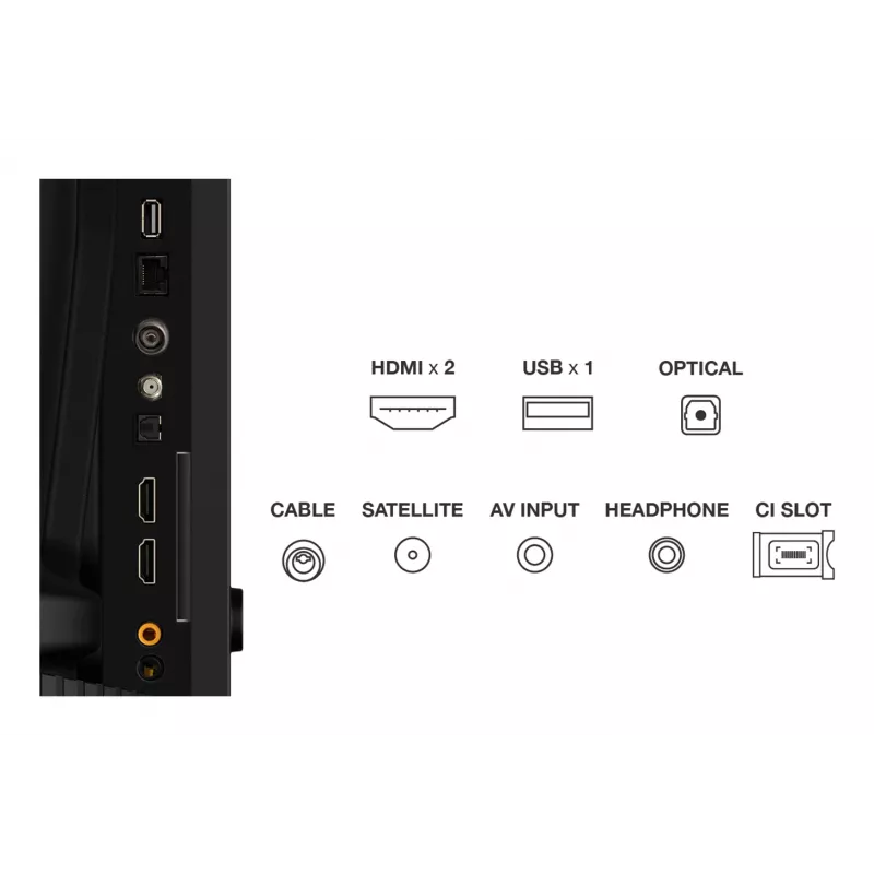 Telewizor TCL 40S5K 101,6 cm (40 cali) Full HD Smart TV Wi-Fi Czarny