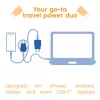 Ładowarka USB‑C 2 szt. CLUB3D CAC-3020, łączna moc 30 W, biała
