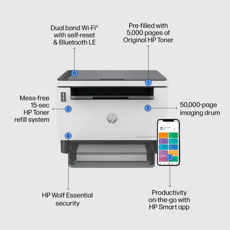 Drukarka HP LaserJet Tank MFP 1604w, Laser, Drukowanie monochromatyczne, 600 x 600 DPI, A4, Drukowanie bezpośrednie, Czarny