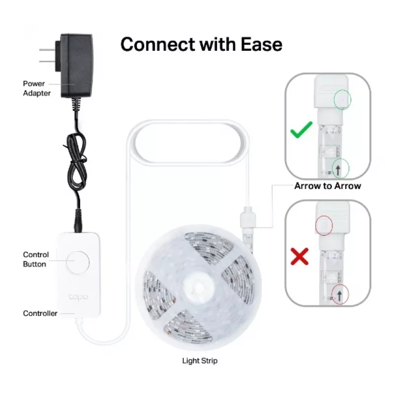 TP-Link Tapo Smart Light Strip, Wielokolorowy, Inteligentna taśma LED, Wi-Fi, Biały, 802.11b, 802.11g, Wi-Fi 4 (802.11n), LED, Wielokolorowy