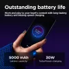 Motorola moto g55 5G 16,5 cm (6,49 cala) Dual SIM Android 14 USB Type-C 8 GB 256 GB 5000 mAh Zielony