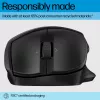 Mysz HP 480 Comfort Bluetooth, praworęczna, Bluetooth, 4000 DPI, czarna