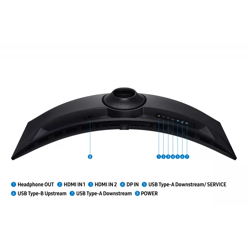 Monitor komputerowy Samsung G91F 124,5 cm (49 cali) 5120 x 1440 pikseli Dual QHD LCD Czarny