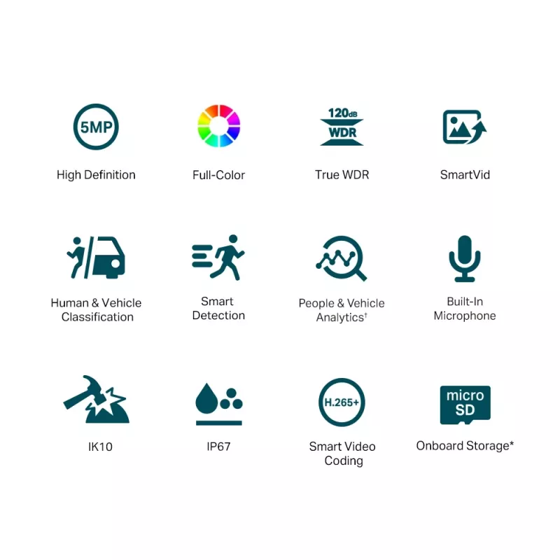 TP-Link VIGI 5MP Full-Color Kopułkowa Kamera Sieciowa, kamera IP, Wewnętrzna i zewnętrzna, Przewodowa, 120 dB, CE, NTRA, VCCI, KC, BSMI, FCC, IC, Montaż sufitowy