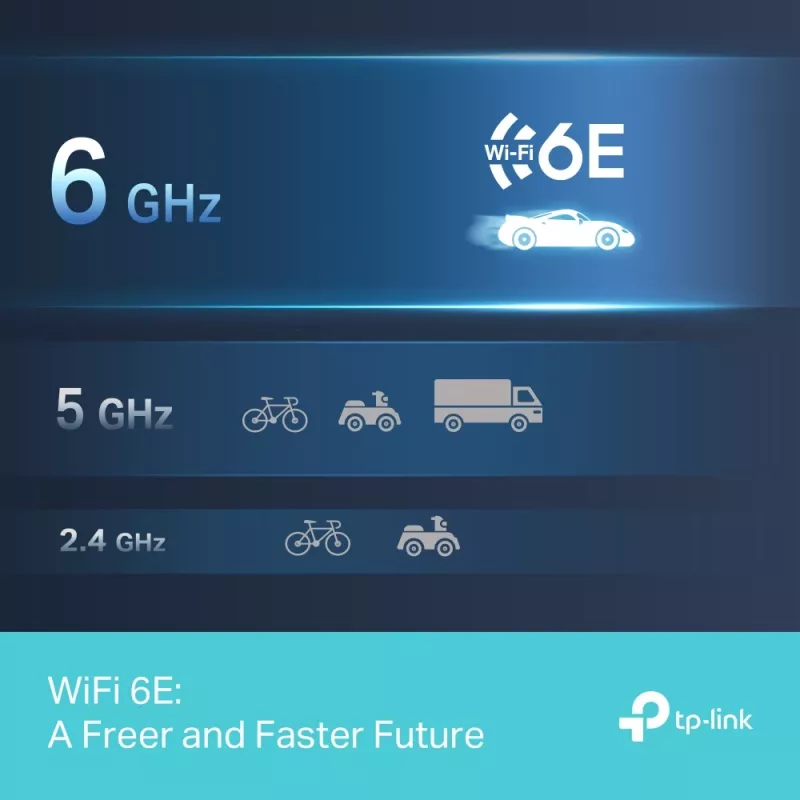 TP-Link Archer AXE5400 Wi-Fi 6E bezprzewodowy adapter USB o wysokim wzmocnieniu