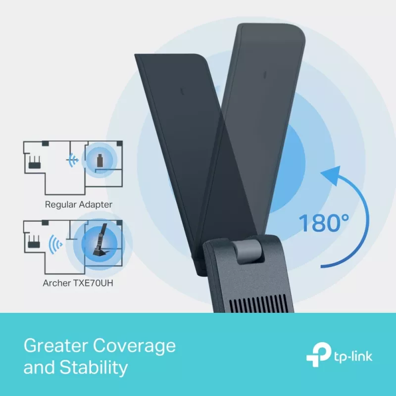 TP-Link Archer AXE5400 Wi-Fi 6E bezprzewodowy adapter USB o wysokim wzmocnieniu