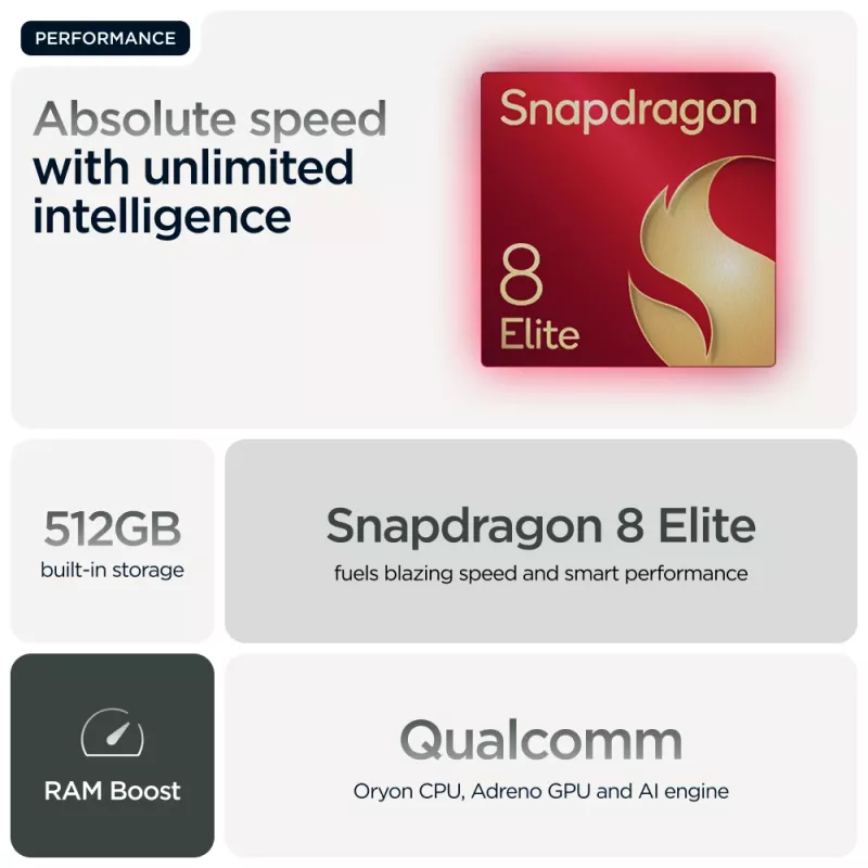 Motorola razr 60 ultra 17,7 cm (6,96 cala) Dual SIM Android 15 5G USB Type-C 16 GB 512 GB 4700 mAh Zielony