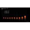 be quiet Pure Power 13 M | 850W zasilacz 20+4 pin ATX ATX Czarny