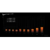 be quiet Pure Power 13 M | Zasilacz 750W 20+4 pin ATX ATX Czarny