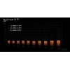 be quiet! Pure Power 13 M | 550W zasilacz 20+4 pin ATX ATX Czarny