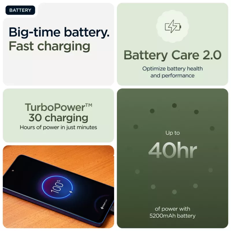 Motorola moto g56 5G 17,1 cm (6,72 cala) Hybrydowy Dual SIM Android 15 USB Type-C 8 GB 256 GB 5200 mAh Zielony