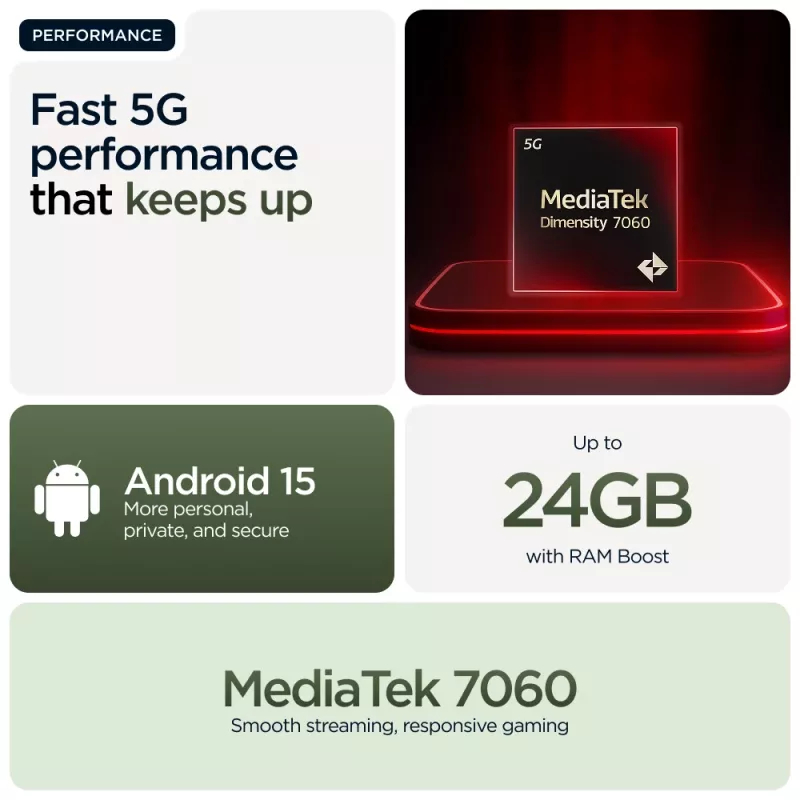 Motorola moto g56 5G 17,1 cm (6,72 cala) Hybrydowy Dual SIM Android 15 USB Type-C 8 GB 256 GB 5200 mAh Zielony