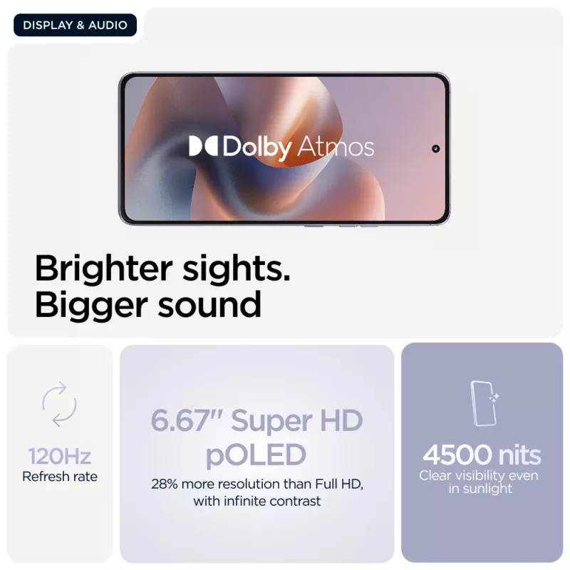 Motorola moto g86 5G 16.9 cm (6.67 cala) Dual SIM Android 15 USB Type-C 8 GB 256 GB 5200 mAh Liliowy