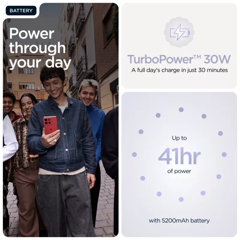 Motorola moto g86 5G 16.9 cm (6.67 cala) Dual SIM Android 15 USB Type-C 8 GB 256 GB 5200 mAh Liliowy