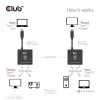 CLUB3D USB-C® dwukierunkowy przełącznik wideo + danych + PD, USB Type-C, 2x DisplayPort, 7680 x 4320 pikseli, czarny, 8K Ultra HD, 120 Hz