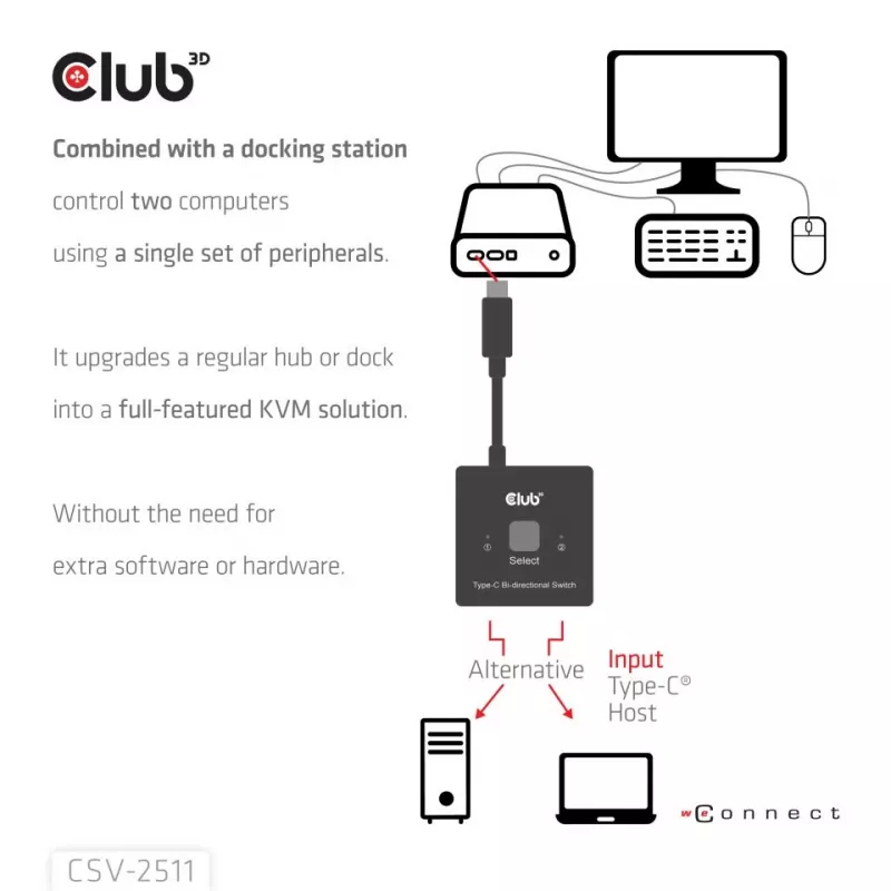 CLUB3D USB-C® dwukierunkowy przełącznik wideo + danych + PD, USB Type-C, 2x DisplayPort, 7680 x 4320 pikseli, czarny, 8K Ultra HD, 120 Hz