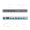 Stacja dokująca i-tec USB 3.0 / USB-C / Thunderbolt 3 z podwójnym wyświetlaczem