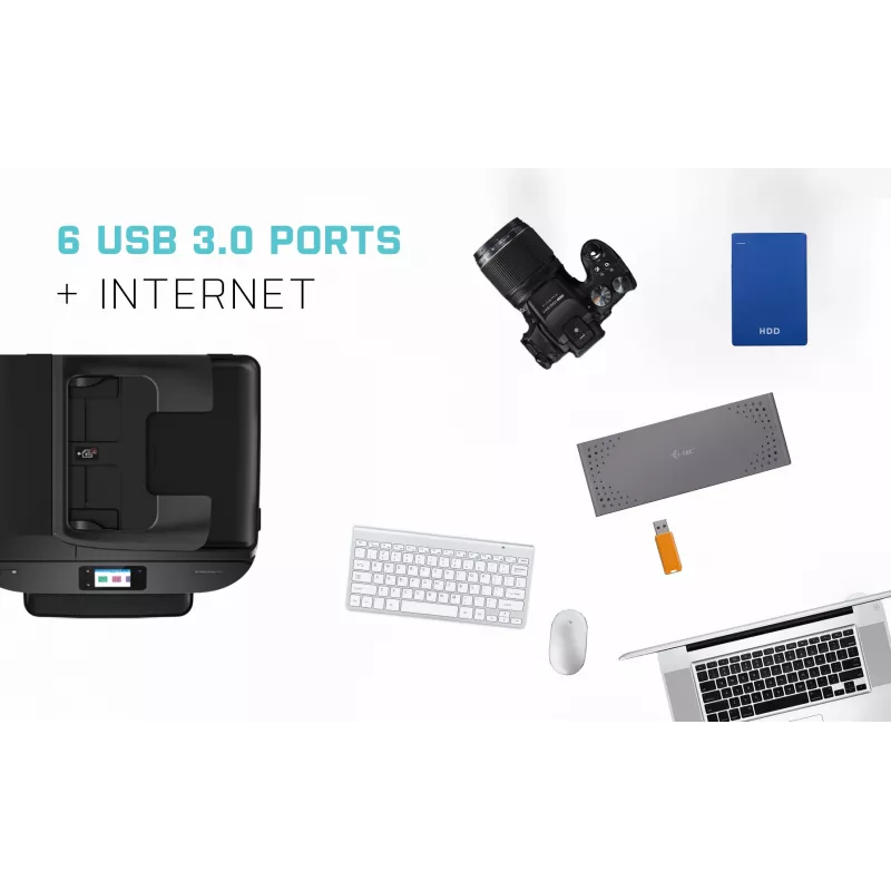 Stacja dokująca i-tec USB 3.0 / USB-C / Thunderbolt 3 z podwójnym wyświetlaczem