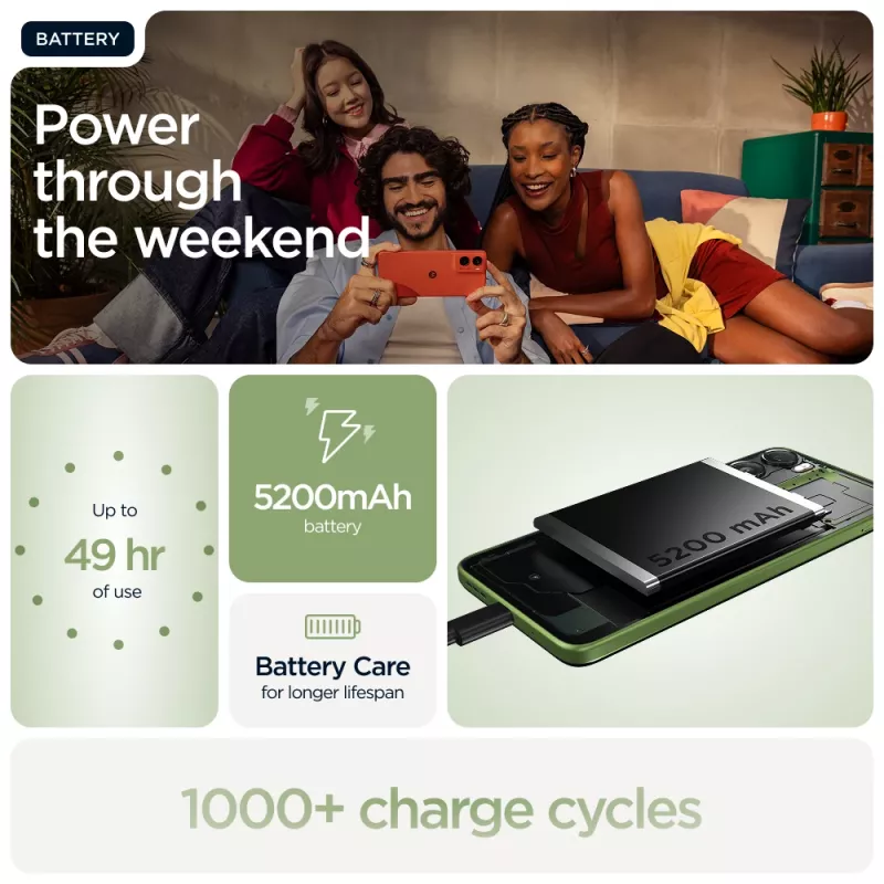 Motorola moto g06 17,5 cm (6,88 cala) Dual SIM Android 15 4G USB Type-C 4 GB 256 GB 5200 mAh Zielony