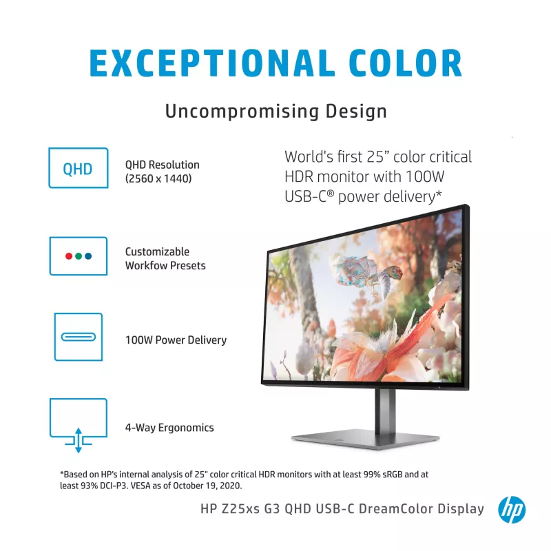 Monitor komputerowy HP Z25xs G3 63,5 cm (25 cali) 2560 x 1440 pikseli Quad HD Czarny