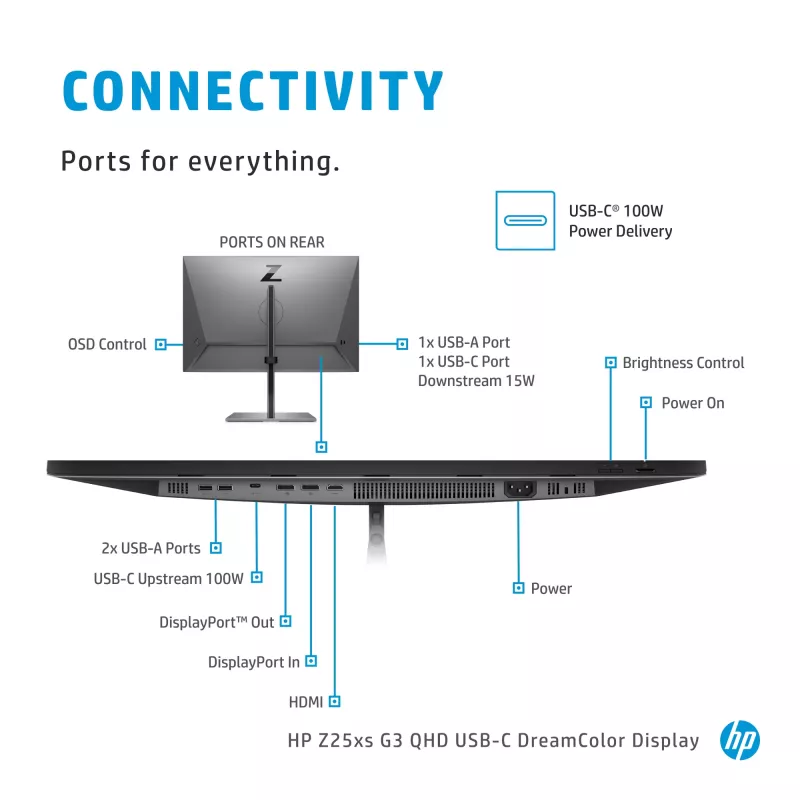 Monitor komputerowy HP Z25xs G3 63,5 cm (25 cali) 2560 x 1440 pikseli Quad HD Czarny