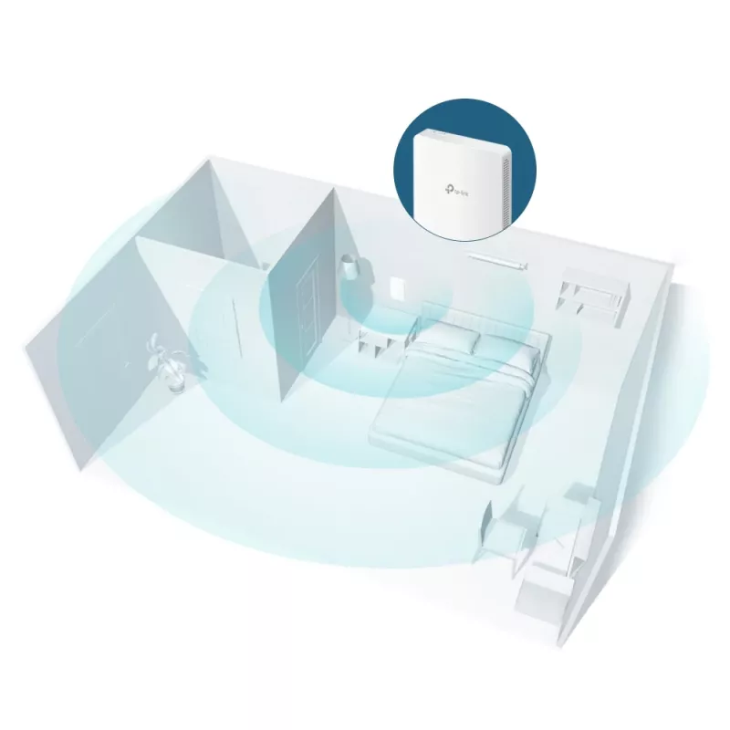 Punkt dostępowy TP-Link Omada AC1200 Wireless MU-MIMO Gigabit do puszki