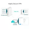 Router VPN TP-Link SafeStream Gigabit Multi-WAN, Ethernet WAN, Gigabit Ethernet, Czarny
