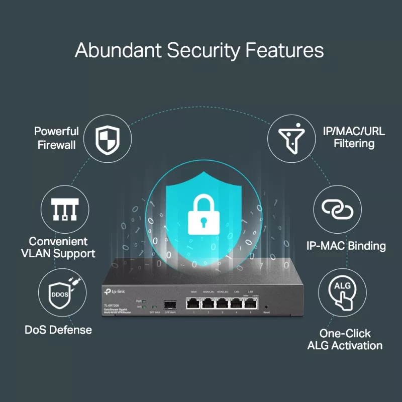 Router VPN TP-Link SafeStream Gigabit Multi-WAN, Ethernet WAN, Gigabit Ethernet, Czarny