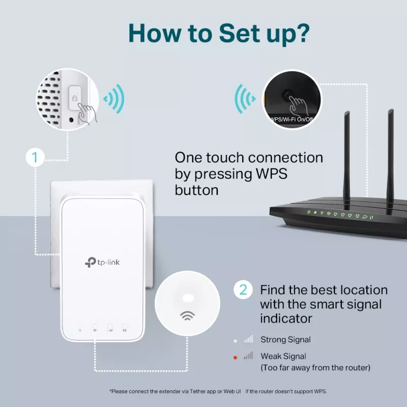 Wzmacniacz sieciowy TP-Link RE230, biały, 10, 100 Mbit/s