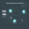 TP-Link Festa F65-Wall 3000 Mbit/s Biały Power over Ethernet (PoE)
