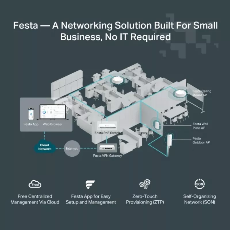 TP-Link Festa F65-Wall 3000 Mbit/s Biały Power over Ethernet (PoE)